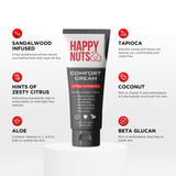 Happy Nuts Comfort Cream Deodorant For Men: Anti-Chafing Sweat Defense, Odor Control, Aluminum-Free Mens Deodorant & Hygiene Products for Men's Private Parts (2 PACK - Unscented)