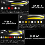 USB Rechargeable Induction Headlamp - COB LED Sensor Head Torch with 5 Lighting Modes for Outdoor Activities